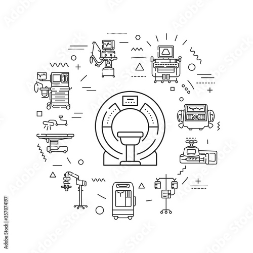 Medical device web banner. MRI, anesthesia machine, syringe pump, dropper. Infographics with linear icons on white background. Creative idea concept. Isolated outline black illustration.