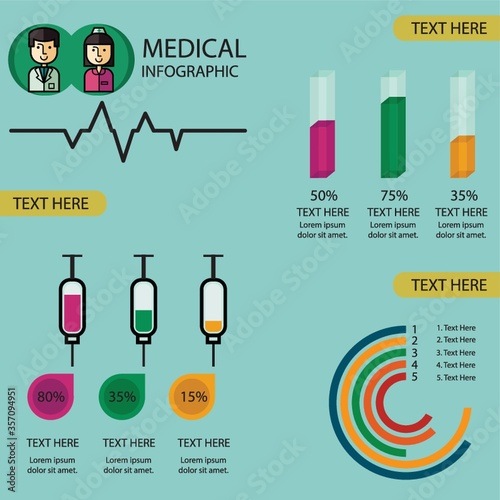 medical infofraphic