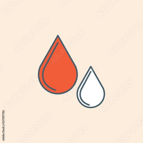 A drops illustration.