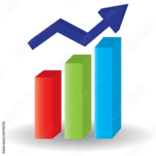 bar graph with progress