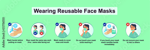 How to wear reusable face masks. Wearing reusable masks.
Wash your hands before and after wearing mask.