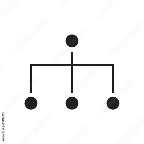 hierarchy chart
