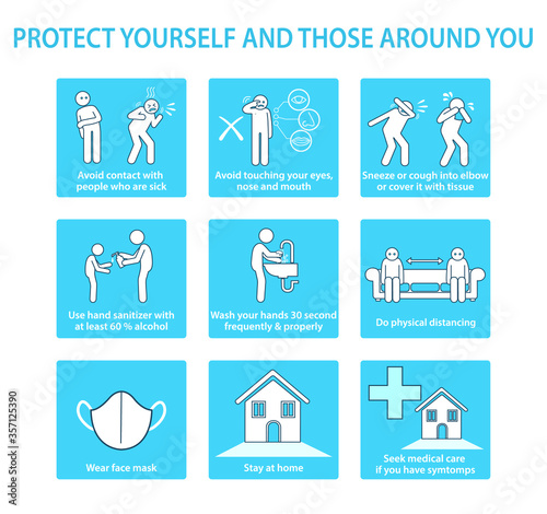 Health practices to protect from covid-19. Coronavirus precautions. Covid 19 prevention steps.