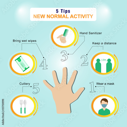 social distancing, illustration vector graphic of 5 tips new normal activity when go outside.