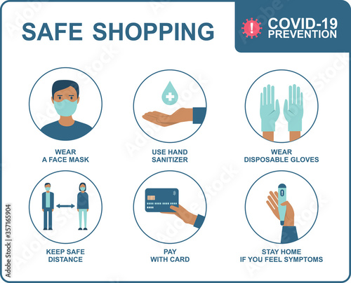 Safe shopping in public places during the coronavirus COVID-19 disease outbreak