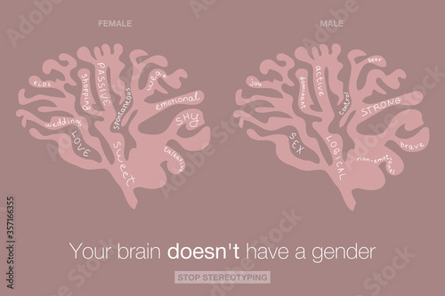 Your brain doesn't have a gender. Female vs Male Prejudices. Neurosexism. Stop Stereotyping. I am Generation Equality