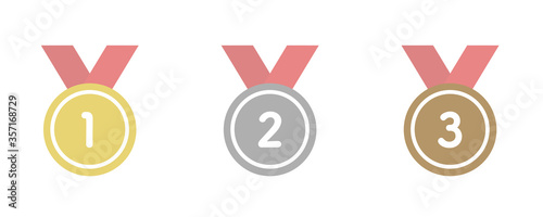 ランキングのアイコンのセット／順位／イラスト