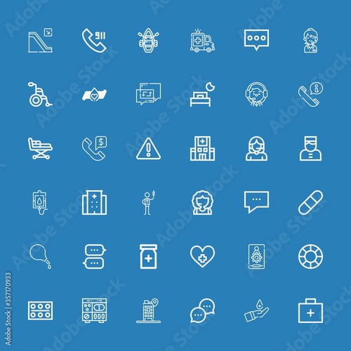 Editable 36 help icons for web and mobile