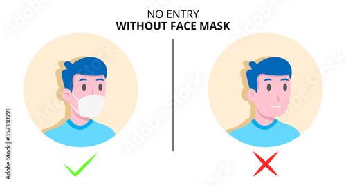 No entry without face mask or wear mask icon. Vector illustration of yes no sign with man wearing or not wearing a mask.