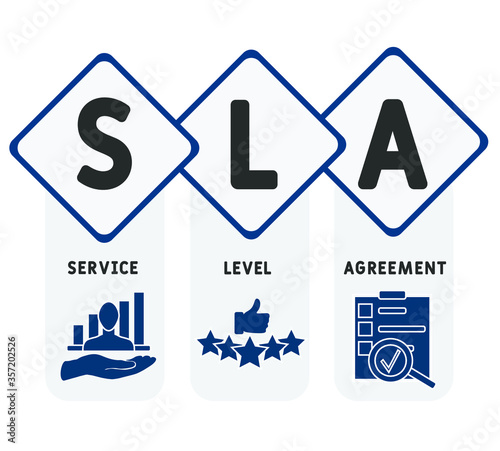SLA - Service Level Agreement acronym, business concept background. Concept with keywords, letters and icons. Colored flat vector illustration. Isolated on white background.