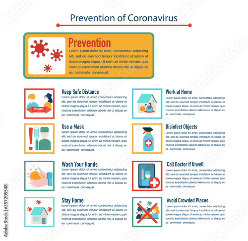 Prevention of Coronavirus infographic concept