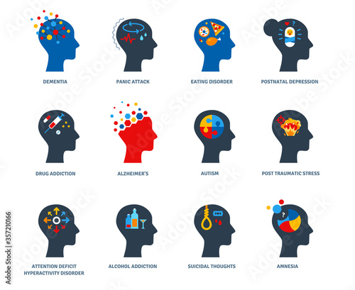Set of psychological problems concept isolated on white background. Mental disorders, illnesses and psychiatry. Postnatal depression, autism and addictions flat icons. Psychology human head logo