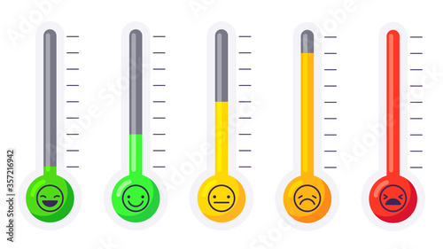 Stress or pain level thermometer. Face with emotions and feelings with different color. Emotional scale from happy, calm, nervous, stressed and angry for web page, app vector illustration.