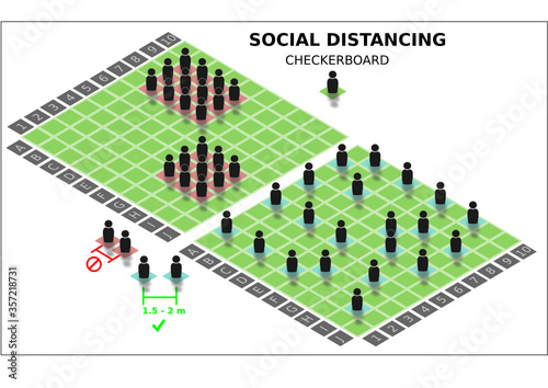 Social distancing resources. Keep distance between people to avoid the spread of Coronavirus COVID-19.  Checkerboard or battleship board game style illustration  