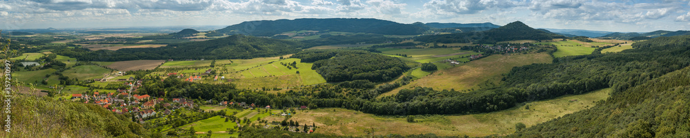 panorama view panorama view