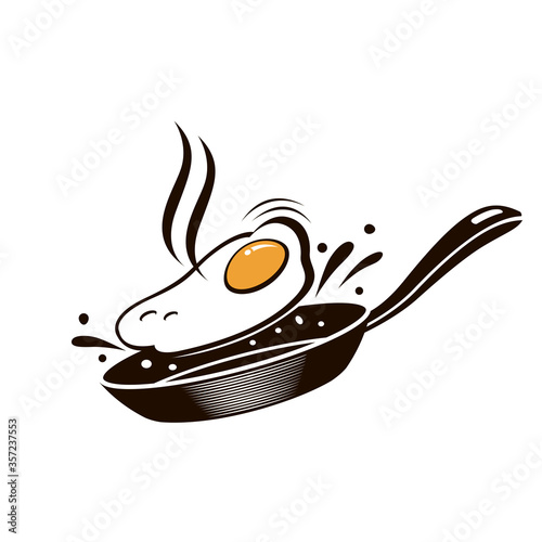 cooking process of fried egg on pan isolated on white background