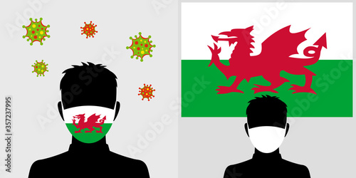 Man in protective face mask with wales flag and virus icon