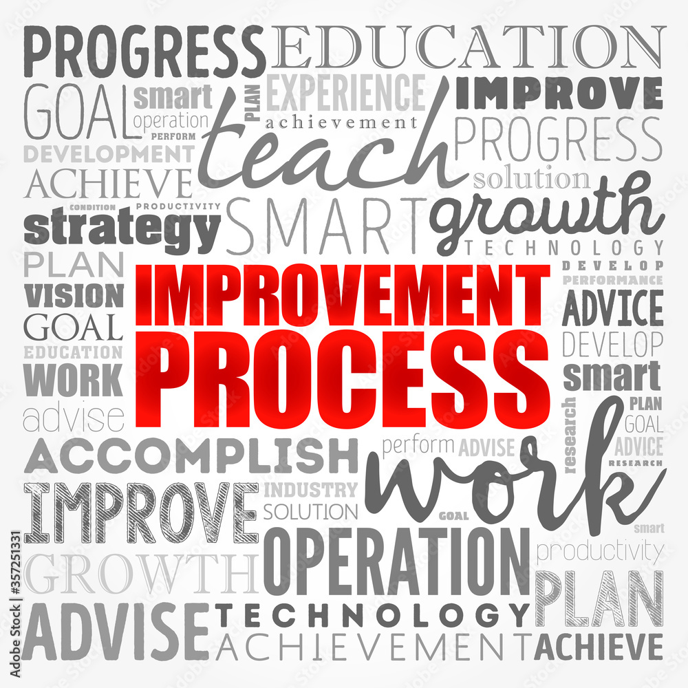 Fototapeta premium Improvement Process word cloud, business concept background