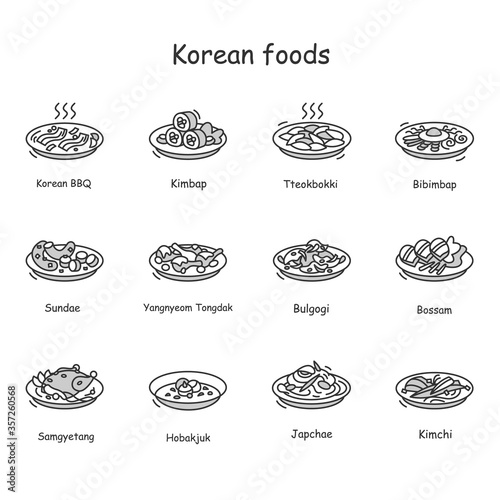 Korean food icons. Set of traditional korean dishes .Eastern meal, meat, vegetables and sauces. Asian food and korean cuisine concept. Thin line vector illustration.Editable stroke