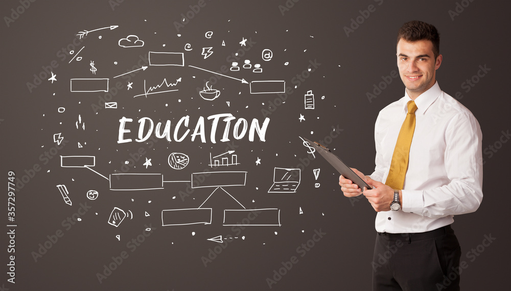 Businessman thinking with EDUCATION inscription, business education concept Businessman thinking with EDUCATION inscription, business education concept