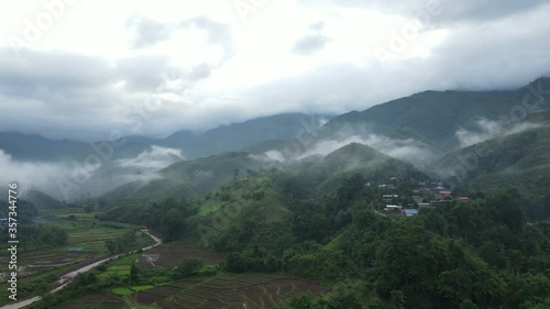 mountain landscape with clouds