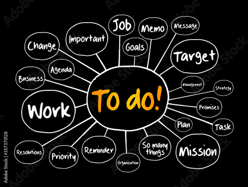 To Do mind map, business concept for presentations and reports