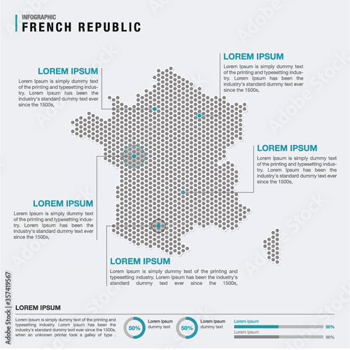 France country map infographics vector with pointer marks and circle chart template. Infographics layouts. Vector illustration