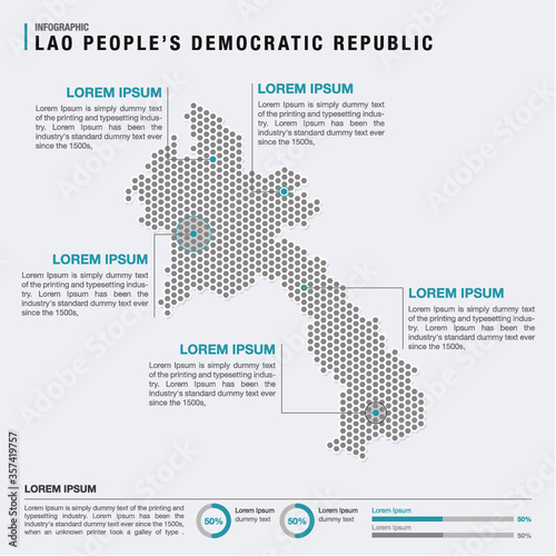Laos country map infographics vector with pointer marks and circle chart template. Infographics layouts. Vector illustration