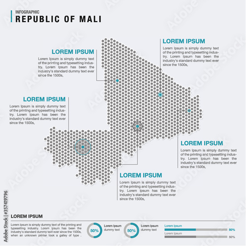 Mali country map infographics vector with pointer marks and circle chart template. Infographics layouts. Vector illustration