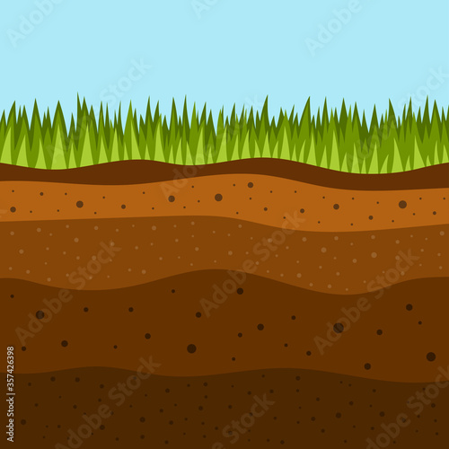 grass with underground layers of earth, vector illustration