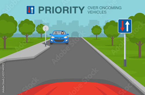 Driving a car. Priority over oncoming vehicles traffic or road sign. Car is waiting at give way sign. Flat vector illustration.