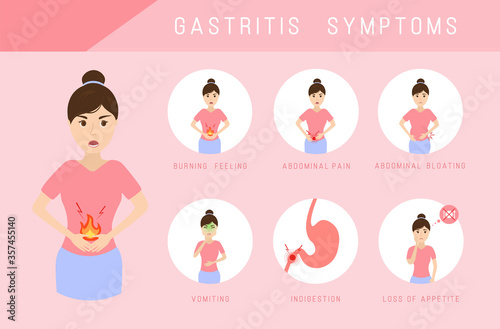 Gastritis symptoms infographic.
