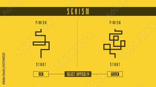 Scheme that shows how sexism affects opportunities for men and women. Inequality in lives caused by sexism. Picture as the explanation for one of forms of discrimination.