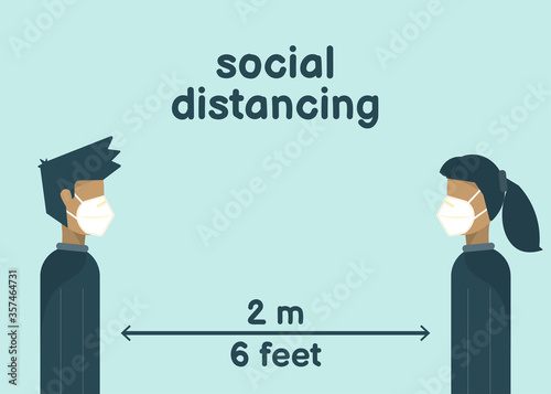 social distancing,Men and women wearing masks n95 Maintain social distance Prevent the spread of corovirus