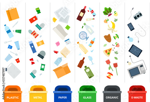 Sorting garbage in containers for processing various types of waste. Vector flat illustrations.