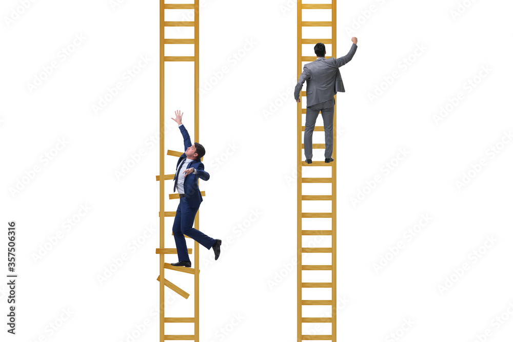 Career competition in business environment Career competition in business environment