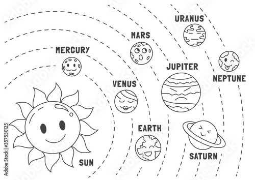 solar system kawaii doodle