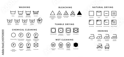Canvastavla Laundry care icons