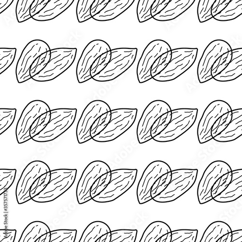 Patterns Mandle