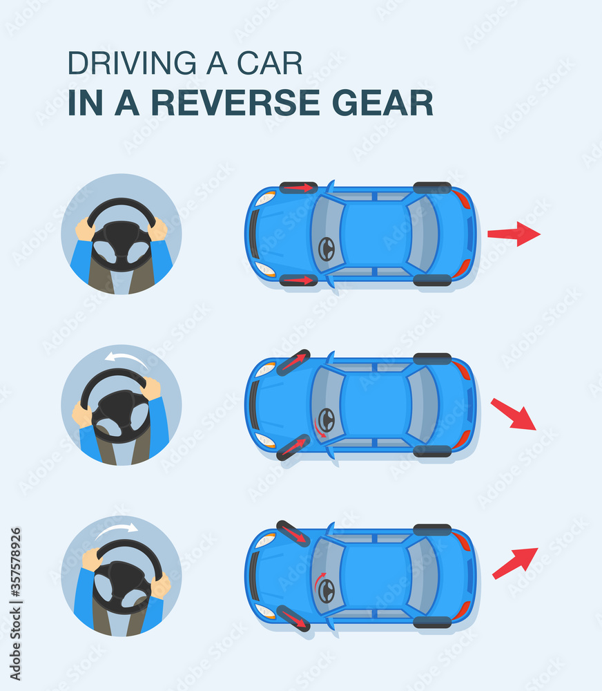 Driving a car in a reverse gear. Steering wheel position. Top view of a