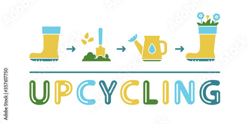 Color upcycling lettering with icon. Planting flower in rubber boot. Garden decoration scheme. Silhouette illustration of reuse of old shoes, things, DIY. Flat isolated vector banner, white background