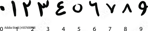 Handwritten arabic numerals/numbers.