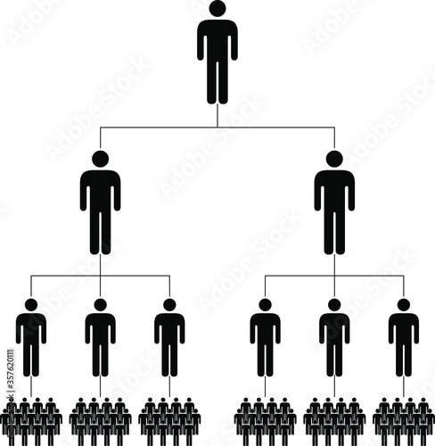 People icons organizational and work group structure - hierarchical or bureaucratic. Showing large groups of employees.