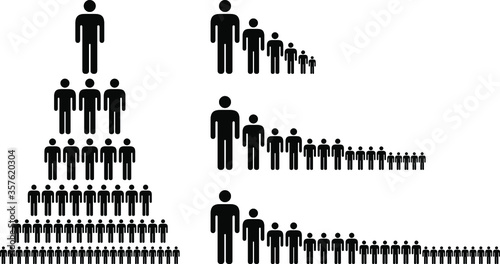 People icons organizational and work group structure - hierarchical and bureaucratic in pyramid and train layouts/arrangements.
