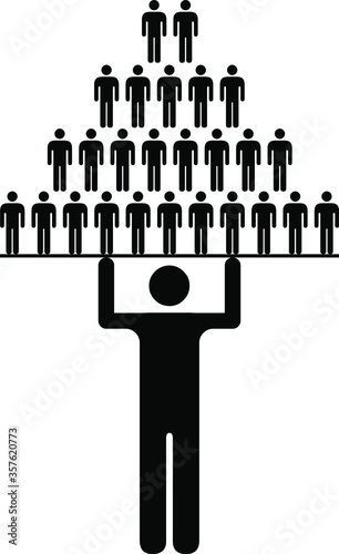 People icons: supporting a very large team.