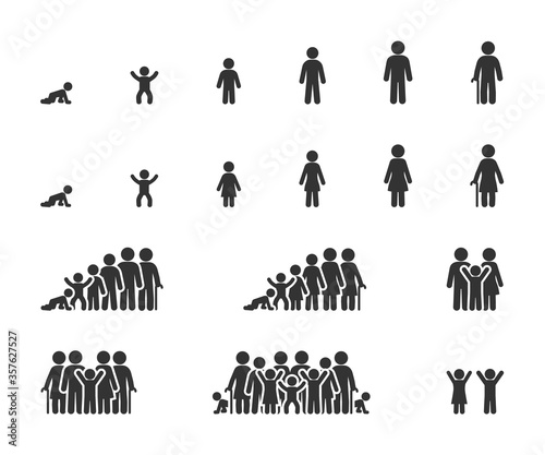 Vector set of life cycle flat icons. People of different ages, man and women, family, stages of growing up. photo