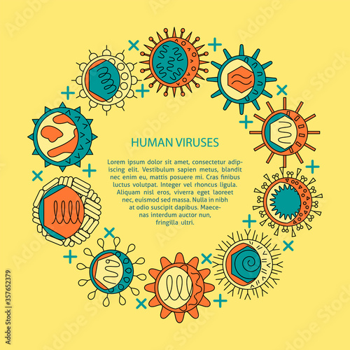 Human viruses banner with round frame in line style