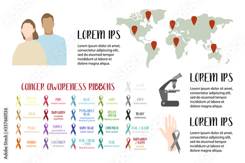 Infographic with cancer awareness ribbons. World map. Different color ribbons of all cancers, big set isolated on white background. Perfect for medical brochure, flyer, banner.Vector flat illustration