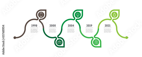 Horizontal infographics with 5 options, research in science and technology. Development and growth of the eco business. Timeline of trends. Business concept with five parts, steps or points.