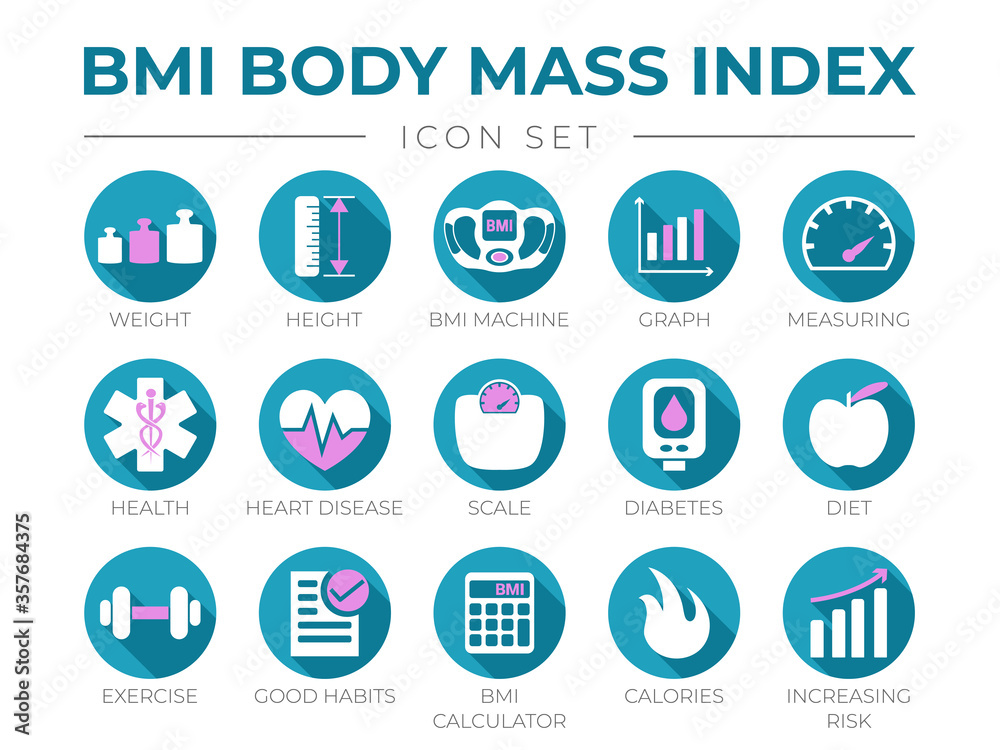 BMI Body Mass Index Round Icon Set of Weight, Height, BMI Machine, Graph, Measuring, Health, Heart Disease, Scale, Diabetes, Diet, Exercise, Habits, BMI Calculator, Calories, Risk Icons.